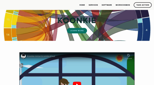 koonkie.com