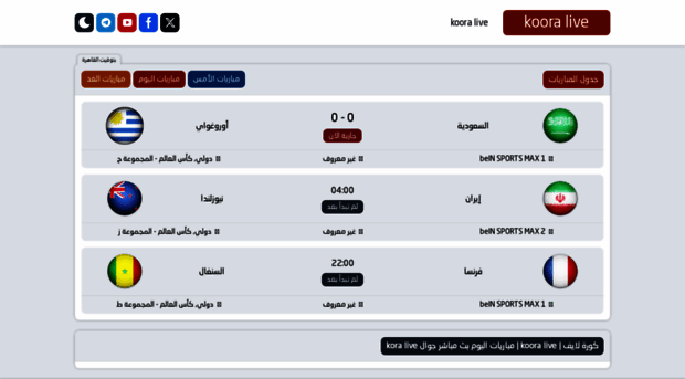 korats.net