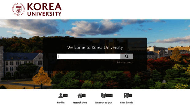 koreauniv.pure.elsevier.com