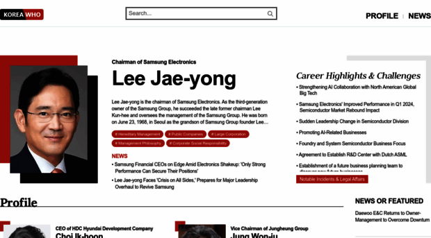 koreawho.com