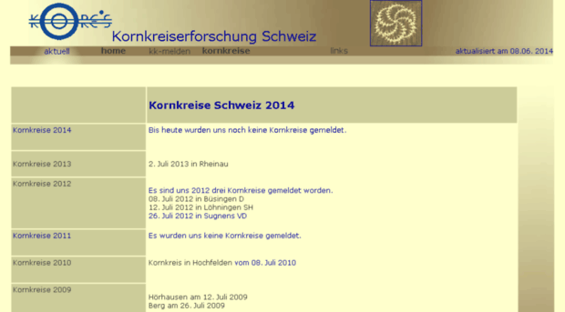 kornkreise.ch