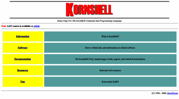 kornshell.com