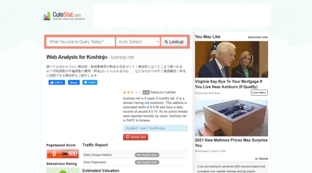 koshinjo.net.cutestat.com