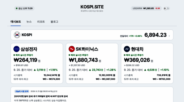 kospi.site