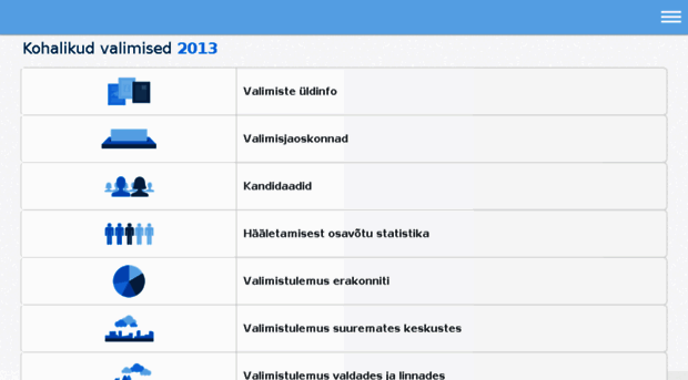 kov2013.vvk.ee