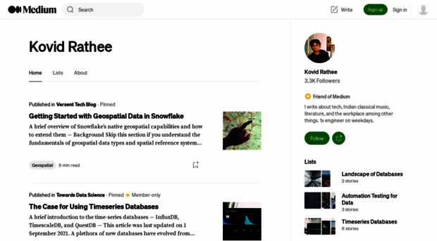 kovidrathee.medium.com
