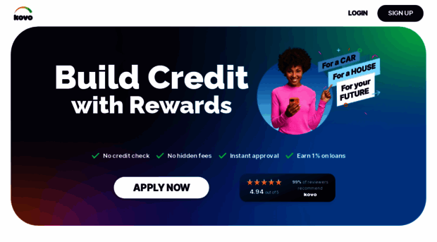 kovocredit.com