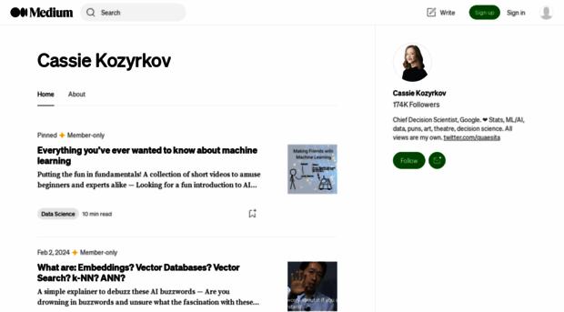 kozyrkov.medium.com