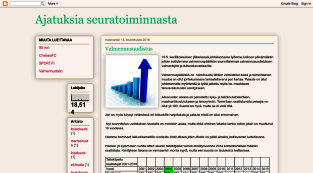 kp-75.blogspot.fi