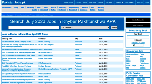 kpk.pakistanjobs.pk