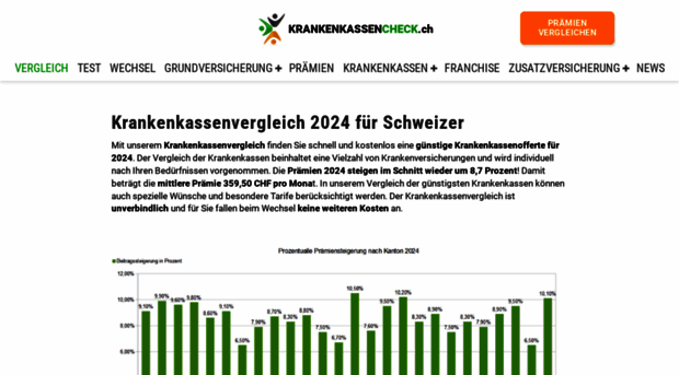 krankenkasse-vergleich.ch