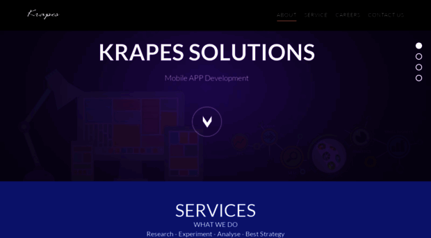 krapes.com