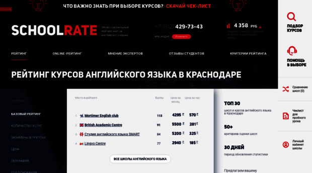 krasnodar.schoolrate.ru