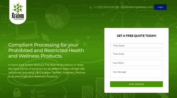 kratomgateways.com