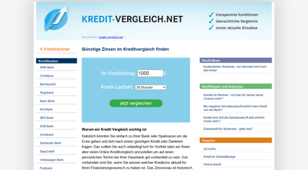 kredit-vergleich.net