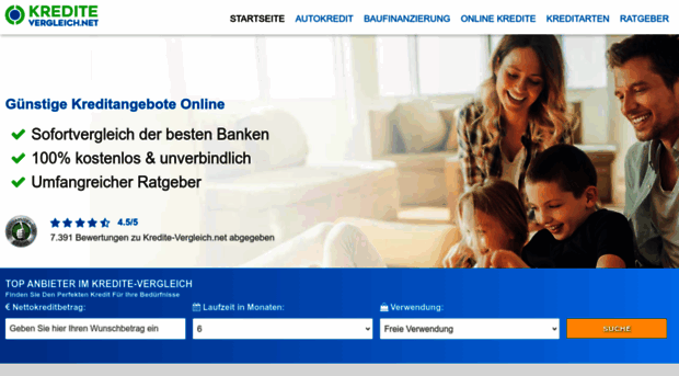 kredite-vergleich.net