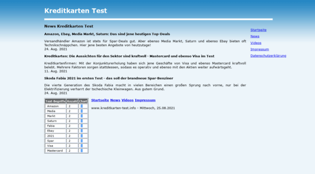 kreditkarten-test.info