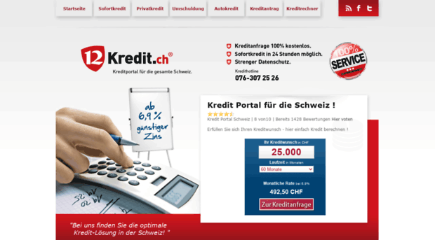 kreditportal-schweiz.ch