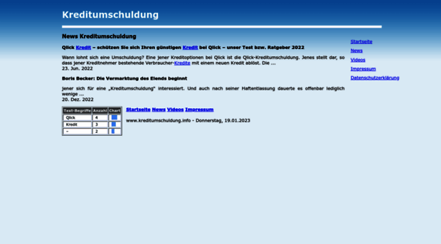 kreditumschuldung.info
