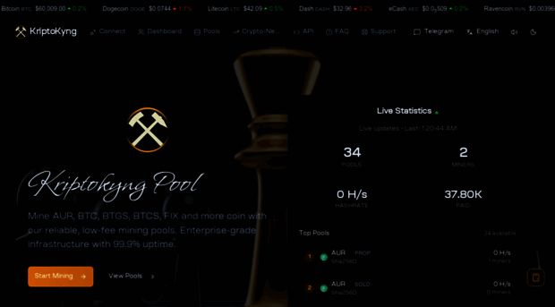 kriptokyng.com