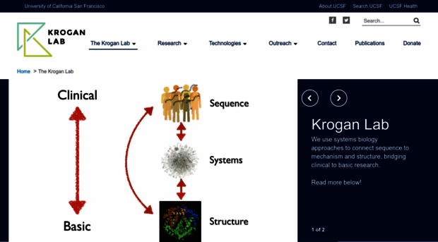 kroganlab.ucsf.edu