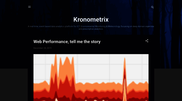 kronometrix.blogspot.com