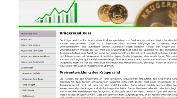 kruegerrandkurs.org