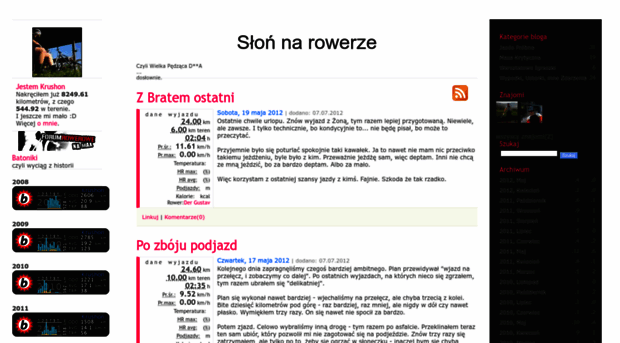 krushon.bikestats.pl
