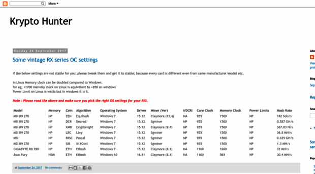 krypto-mining.blogspot.com.tr