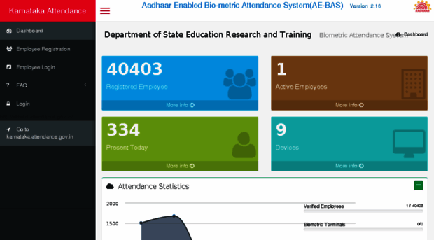 ktdsert.attendance.gov.in