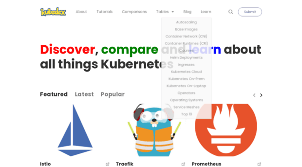 kubedex.com