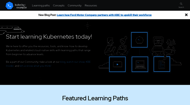 kubernetesbyexample.com