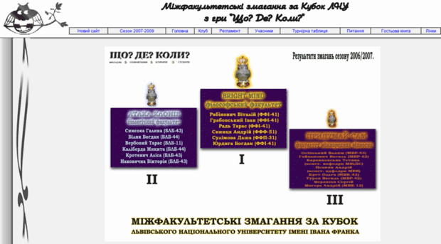 kuboklnu.ho.com.ua