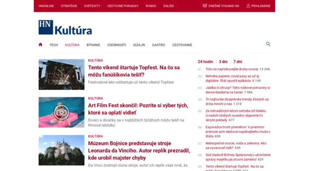 kultura.hnonline.sk