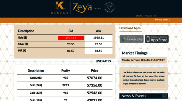 kundanbullion.in