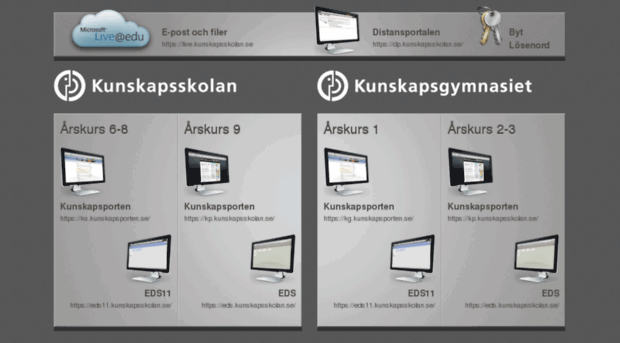 kunskapsporten.kunskapsskolan.se