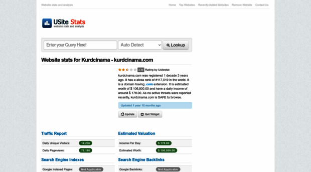 kurdcinama.com.usitestat.com
