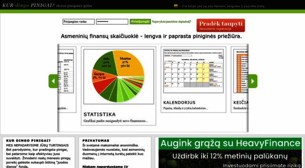 kurdingopinigai.lt