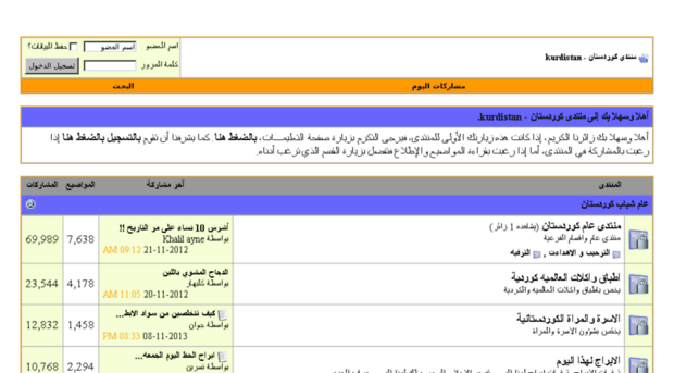 kurdistan.re