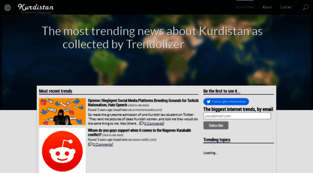 kurdistan.trendolizer.com