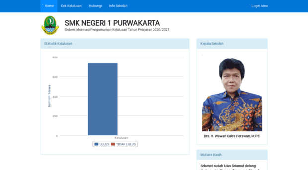 kurikulum.smkn1purwakarta.sch.id