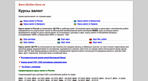 kurs-dollar-euro.ru