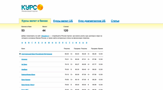 kurs24.ru