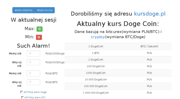 kursdoge.pl