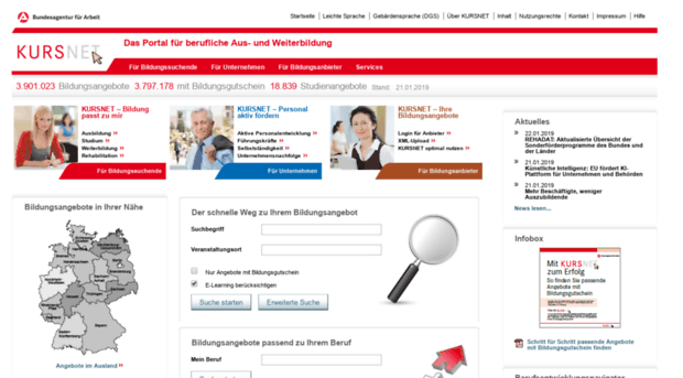 kursnet.arbeitsagentur.de