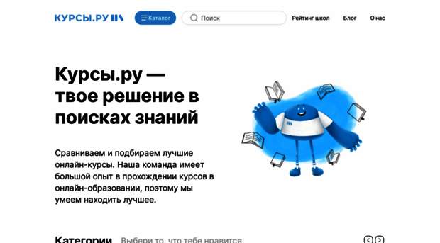 kursy.ru