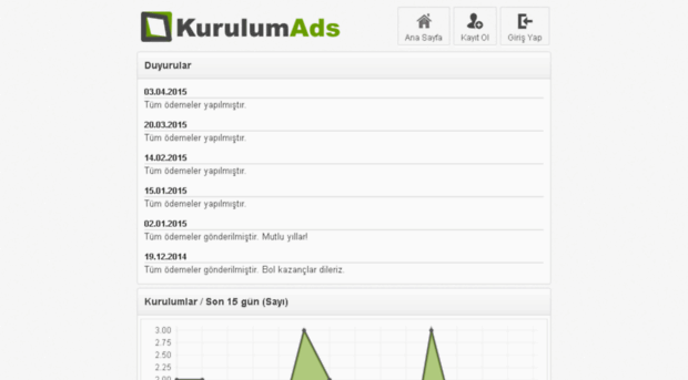 kurulumads.com