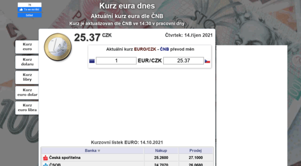 kurz-euro.cz