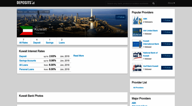 kuwait.financialadvisory.com