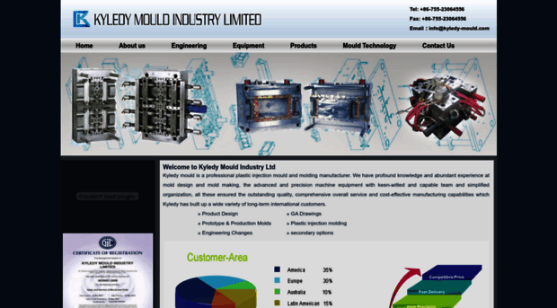 kyledy-mould.com